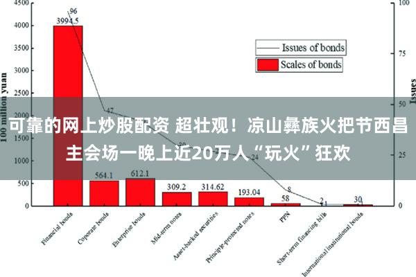 可靠的网上炒股配资 超壮观！凉山彝族火把节西昌主会场一晚上近20万人“玩火”狂欢