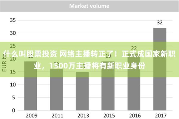 什么叫股票投资 网络主播转正了！正式成国家新职业，1500万主播将有新职业身份