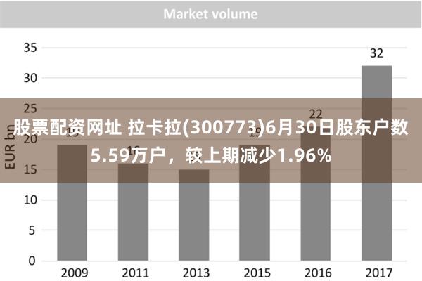 股票配资网址 拉卡拉(300773)6月30日股东户数5.59万户，较上期减少1.96%