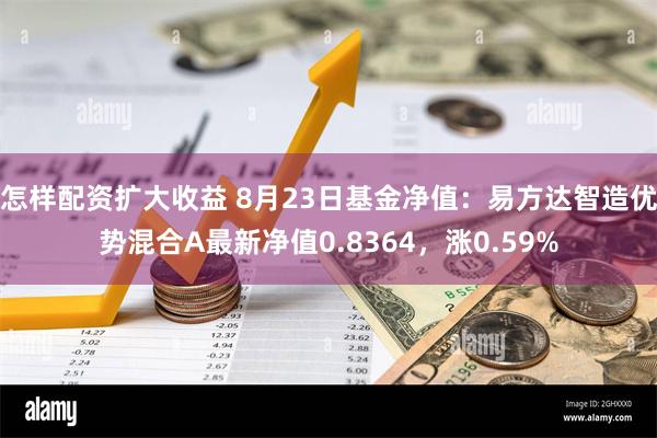 怎样配资扩大收益 8月23日基金净值：易方达智造优势混合A最新净值0.8364，涨0.59%