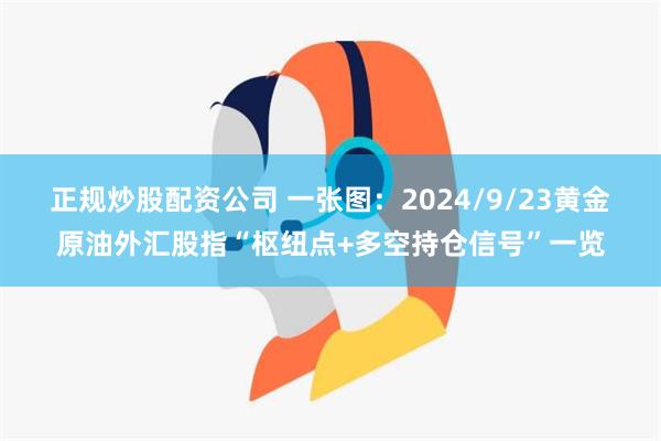 正规炒股配资公司 一张图：2024/9/23黄金原油外汇股指“枢纽点+多空持仓信号”一览