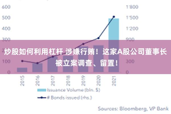 炒股如何利用杠杆 涉嫌行贿！这家A股公司董事长 被立案调查、留置！