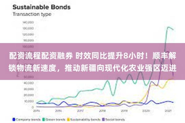 配资流程配资融券 时效同比提升8小时！顺丰解锁物流新速度，推动新疆向现代化农业强区迈进