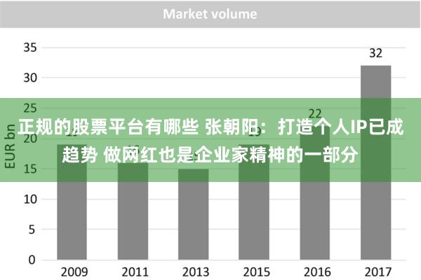 正规的股票平台有哪些 张朝阳：打造个人IP已成趋势 做网红也是企业家精神的一部分