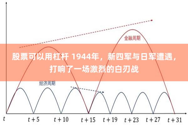 股票可以用杠杆 1944年，新四军与日军遭遇，打响了一场激烈的白刃战