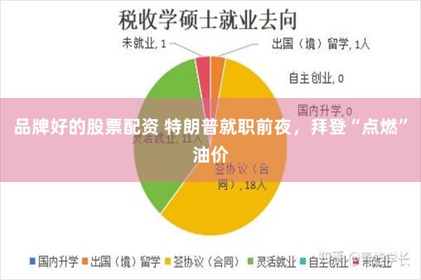 品牌好的股票配资 特朗普就职前夜，拜登“点燃”油价