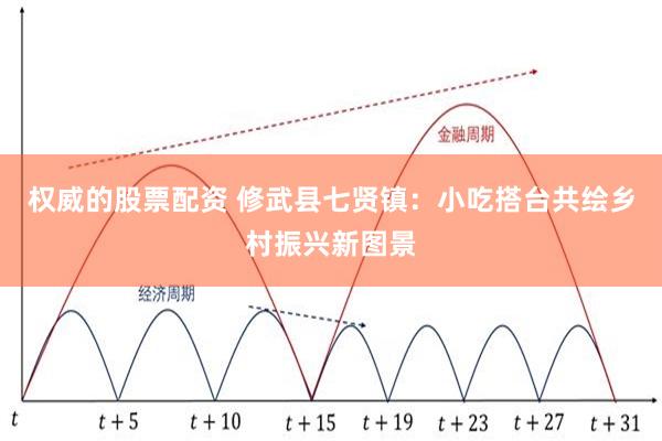 权威的股票配资 修武县七贤镇：小吃搭台共绘乡村振兴新图景