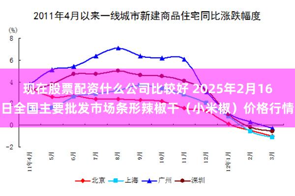 现在股票配资什么公司比较好 2025年2月16日全国主要批发市场条形辣椒干（小米椒）价格行情